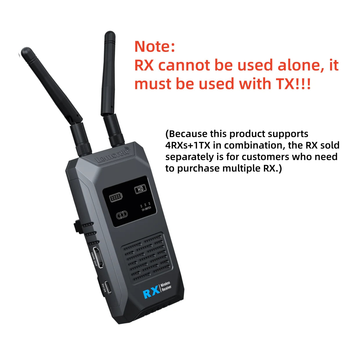 Wireless HDMI Transmitter & Receiver 1080P
